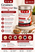 TYM – Graines Minceur Bio